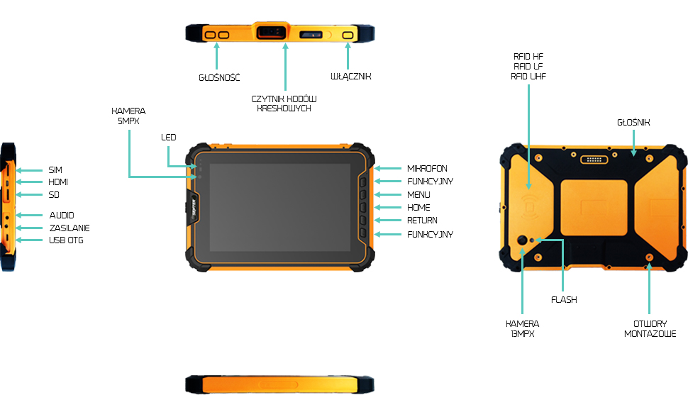 Wzmocniony tablet Android HDMI - Senter S917V10